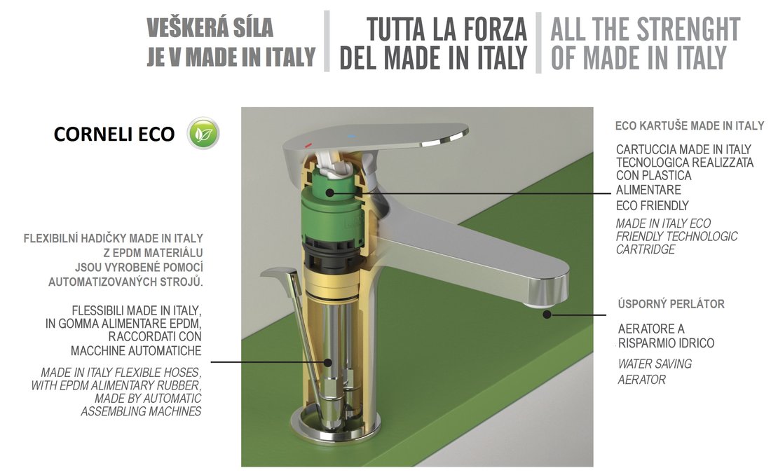 Corneli Eco CE02E umývadlová batéria bez výpuste, chróm