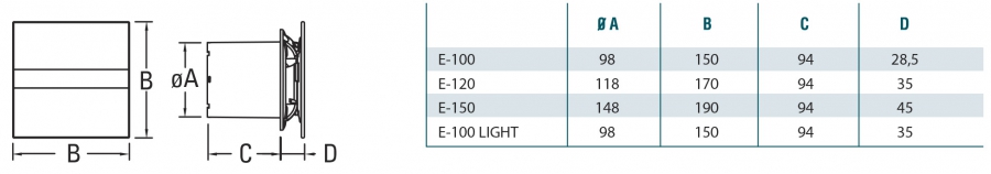 Cata ventilátor E-120 G Standard so skleneným čelným krytom