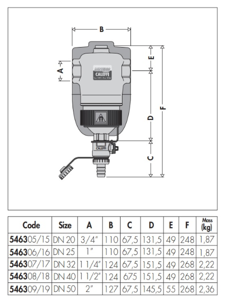 Caleffi Dirtmag® 546318 odlučovač nečistôt s magnetickým krúžkom, s izoláciou, 1 1/2”