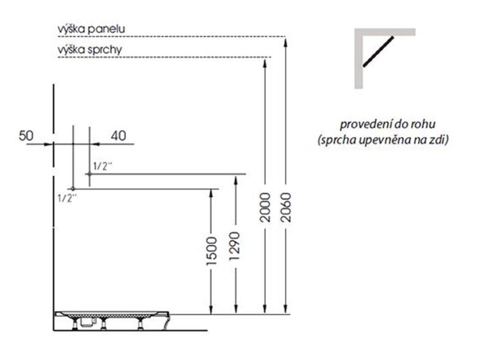 Luk 80325 sprchový panel s termostatickou batériou 250x1300mm, rohový