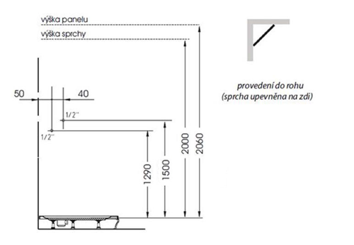 Mola 80372 sprchový panel s termostatickou batériou 210x1300mm, rohový