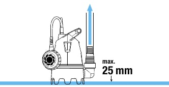 Gardena 9007-47 ponorné kalové čerpadlo 9200