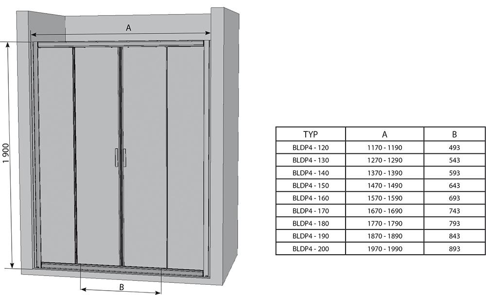 Ravak Blix sprchové dvere BLDP4-130 biela+grape