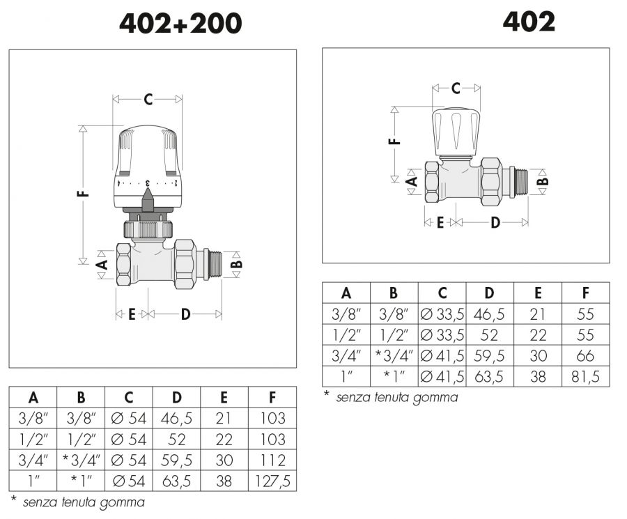 Caleffi ventil radiátorový 1/2" priamy CLF 402402
