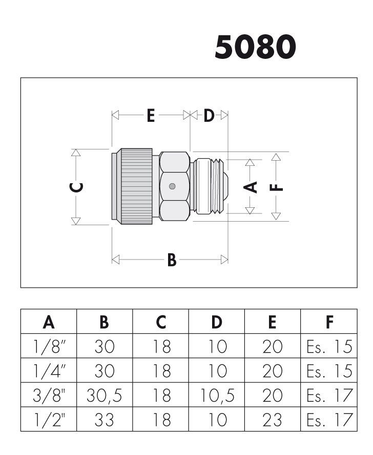 Caleffi automatický odvzdušňovací ventil 1/8" 508011