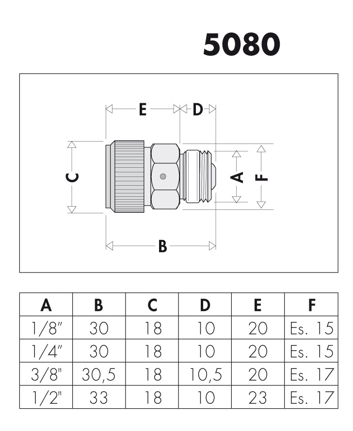 Caleffi automatický odvzdušňovací ventil 1/4" 508021