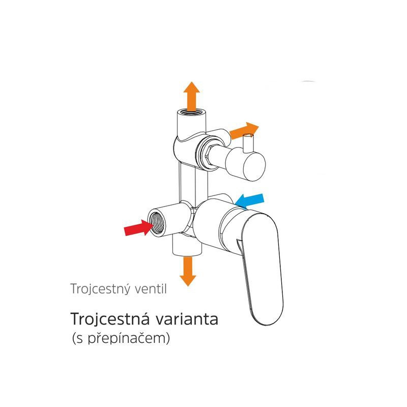 Mereo Viana CBE60157C vaňová batéria podomietková s trojcestným prepínačom, Mbox, hranatý kryt