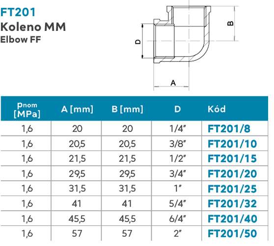 Koleno 07654 MZ 1/4" FF