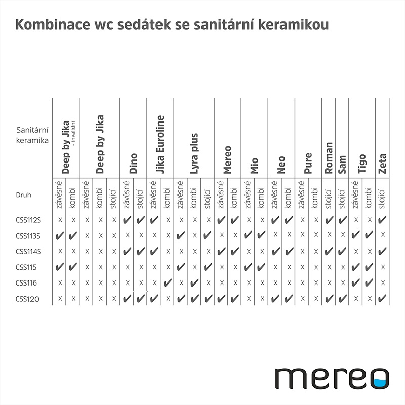 Mereo CSS113S WC sedátko softclose