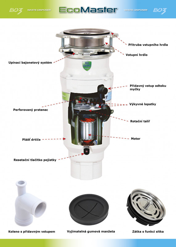 EcoMaster STANDARD EVO3 drvič odpadu