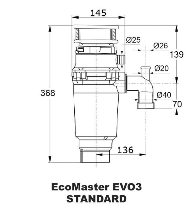EcoMaster STANDARD EVO3 drvič odpadu