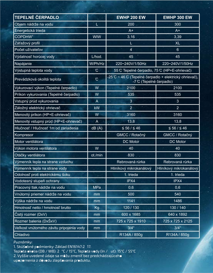 Elíz EWHP 300 EW tepelné čerpadlo na ohrev vody