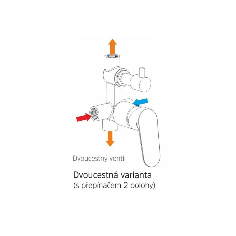 Mereo CB650VD1 vaňový set s dvojcestnou podomietkovou batériou