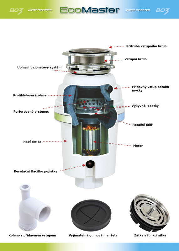 EcoMaster DELUXE EVO3 drvič odpadu