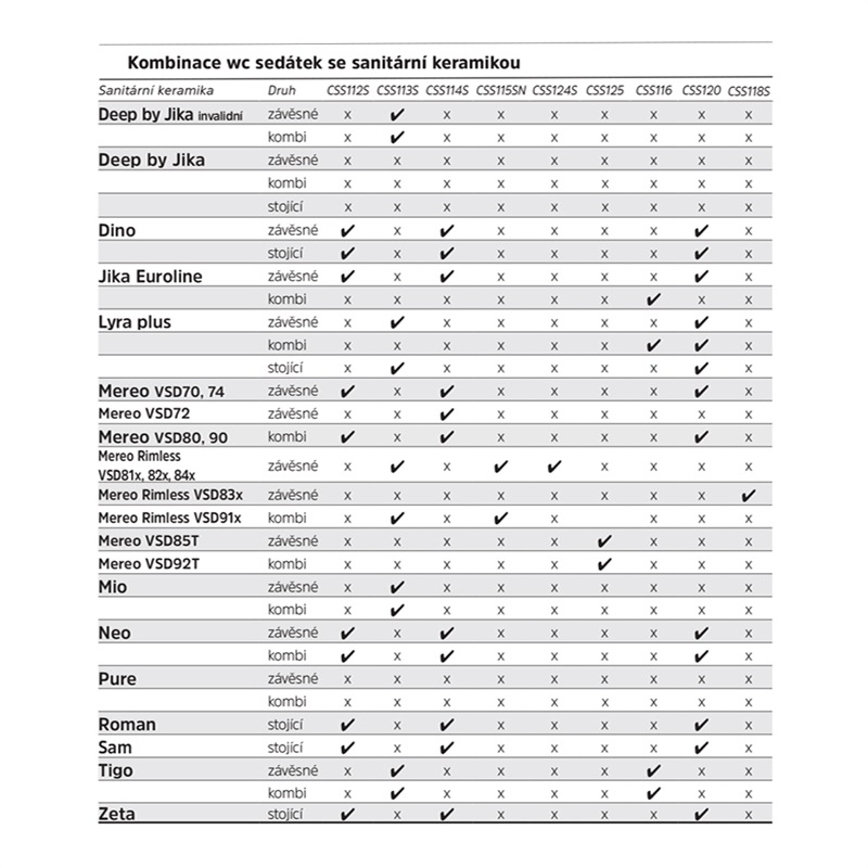 Mereo VSD85T1 WC závesné kapotované, Smart Flush RIMLESS