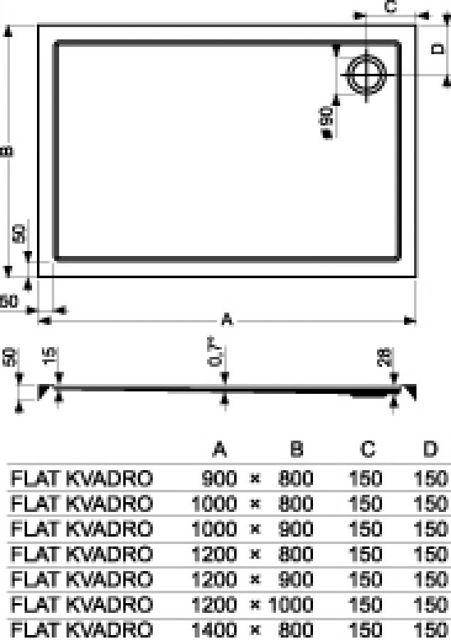 Roltechnik sprchová vanička FLAT KVADRO 800x900