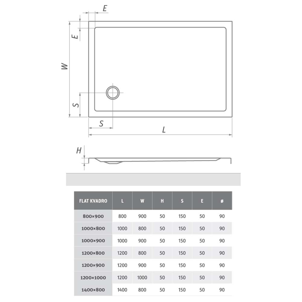 Roltechnik sprchová vanička FLAT KVADRO 1300x900