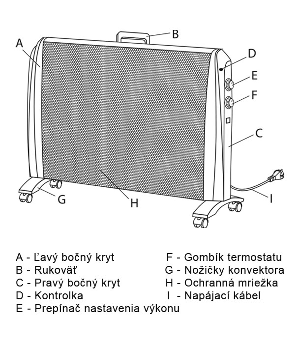 Tesy MC 2012 prenosný / nástenný ohrievač