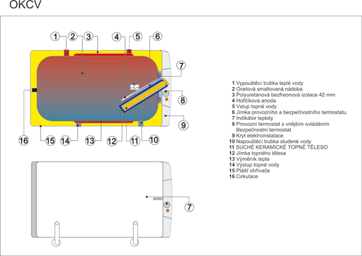 Dražice OKCV 200 kombinovaný vodorovný ohrievač
