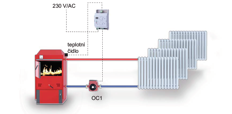 Elektrobock RJ401 tepelný spínač