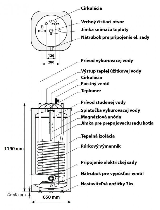 Quadroflex BCH 200 nepriamo ohrevný zásobník